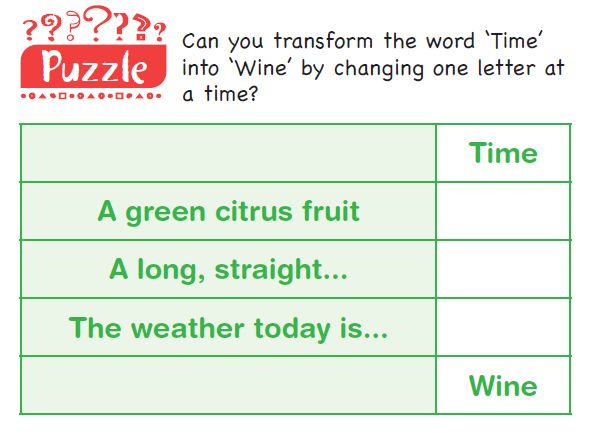 A puzzle asking "can you transform the word 'time' into 'wine; by changing one letter at a time with the following clues (1) A green citrus fruit, (2) A long, straight... (3) The weather today is...