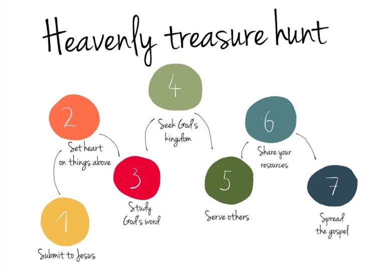 A heavenly treasure hunt: 1) submit to Jesus, 2) set heart on things above, 3) study God’s word, 4) seek God’s kingdom, 5) serve others, 6) share your resources and 7) spread the gospel
