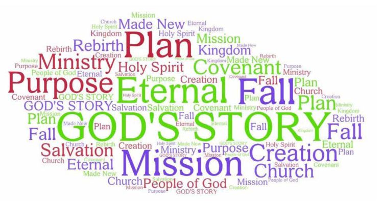 A word cloud including words such as "Plan", "Eternal", "God's story", "mission", "Praise"